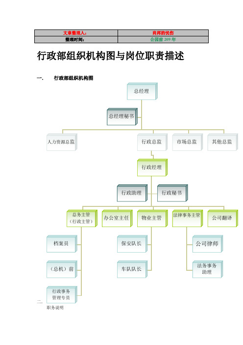 行政部岗位职责