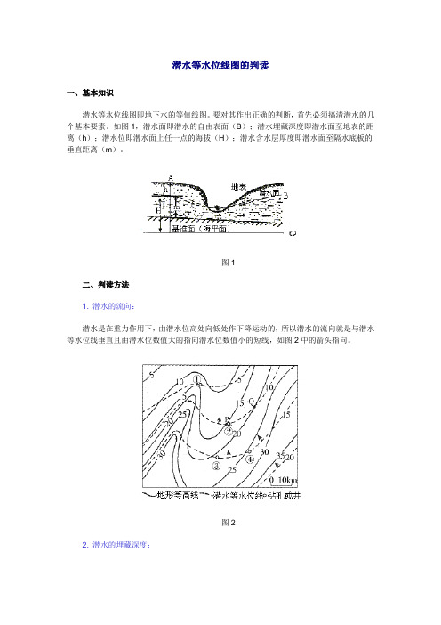 潜水等水位线图的判读