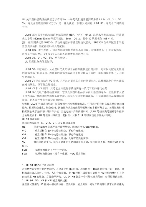 UL关于塑料燃烧性的认证方法有两种