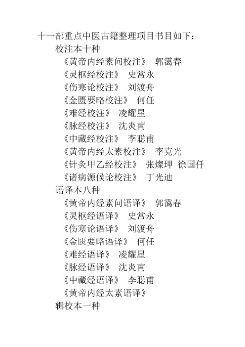 十一部重点中医古籍整理项目书目