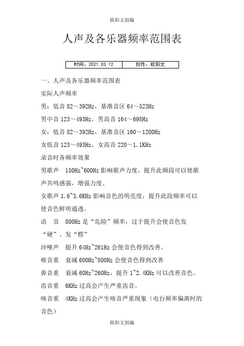 人声及各乐器频率范围表之欧阳文创编