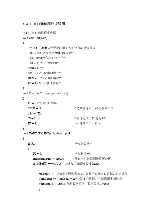 串口通信程序代码
