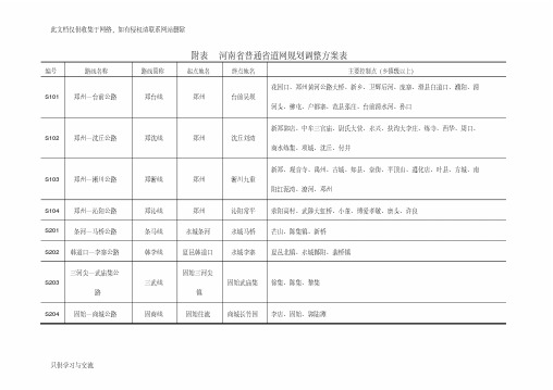 河南省普通省道网规划调整方案表word版本