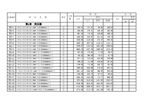 电力建设工程预算定额 2006版