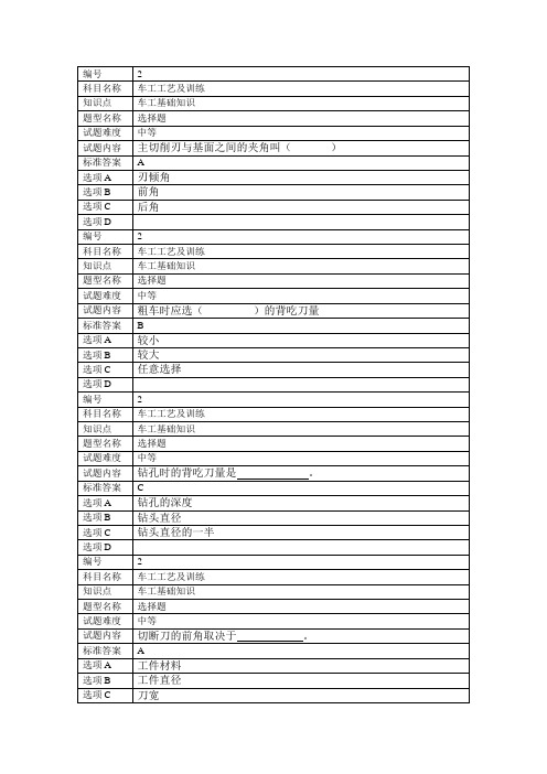 《普通车床加工技术(第3版)》试题库 车工试卷B100题