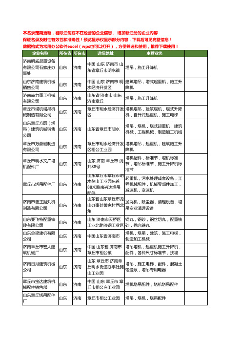 新版山东省济南塔吊工商企业公司商家名录名单联系方式大全194家