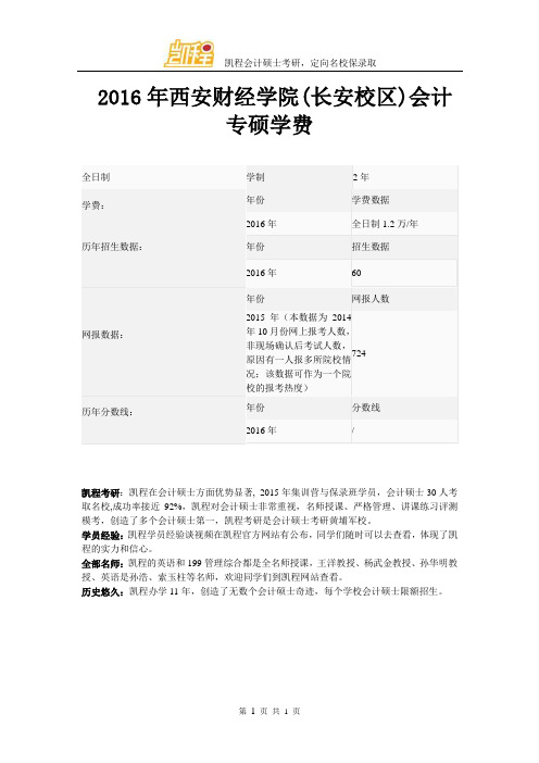 2016年西安财经学院(长安校区)会计专硕学费