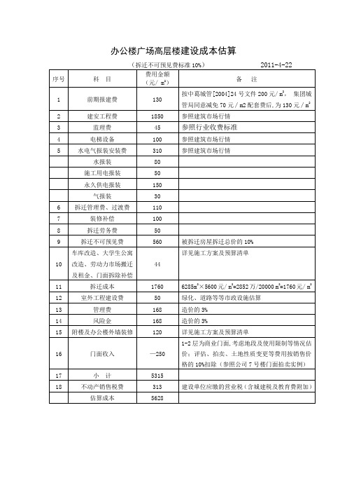 办公楼广场高层楼建设成本估算(4.22)