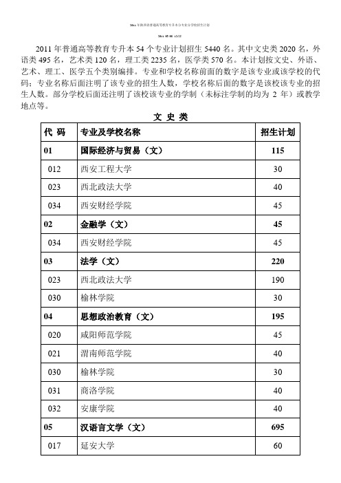 2011年陕西省普通高等教育专升本分专业分学校招生计划