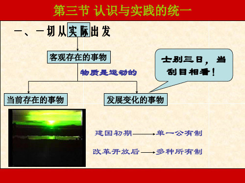 第三节 认识与实践的统一1