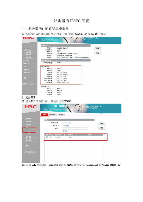 路由器IPSEC配置