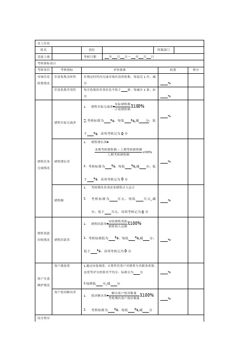 销售业绩绩效考核量表