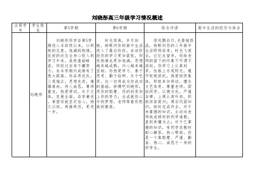 高三年级学生第5第6学期以及综合评语