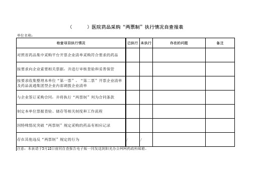 医院药品采购实行“两票制”执行情况报表
