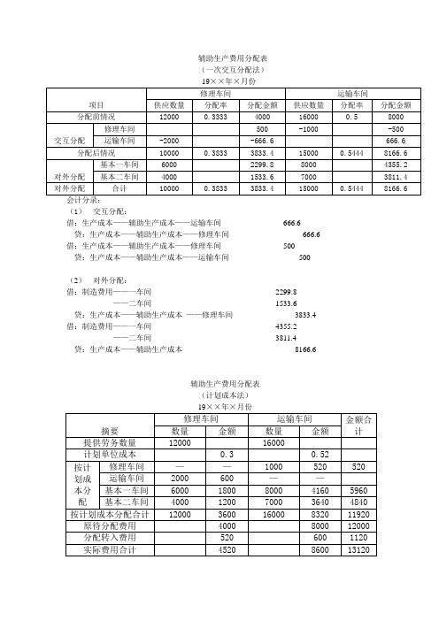 2004年高考语文试题及答案详解(湖南卷)