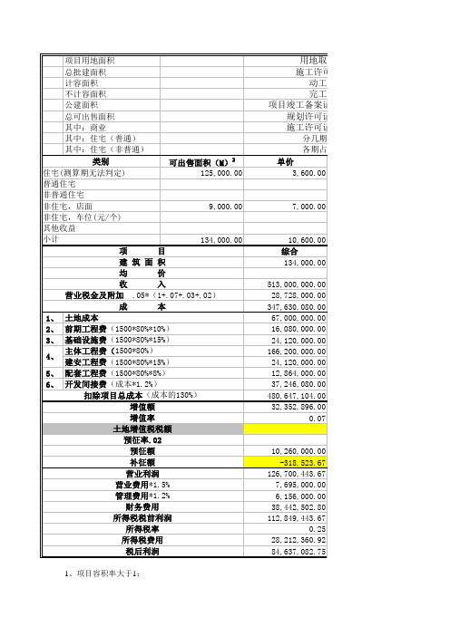 土地增值税清算测算、清算整理表(含筹划方案)