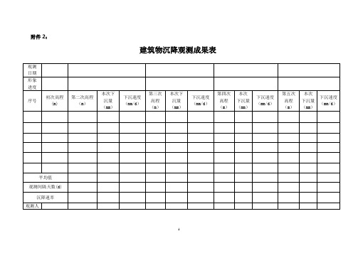 建筑物沉降观测成果表