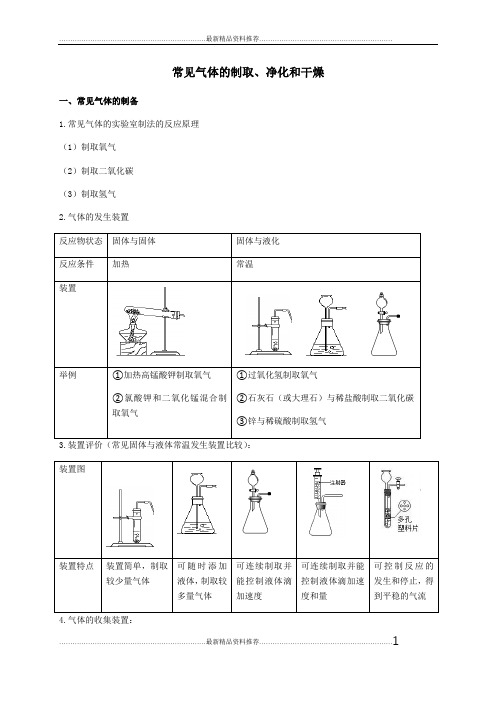 最新初三化学常见气体的制取、净化和干燥