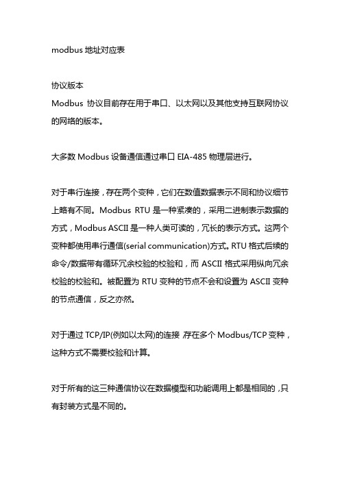 modbus地址对应表