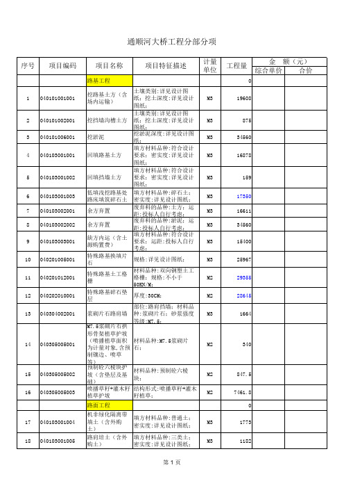军山第二大道跨通顺河大桥工程分部分项(1)
