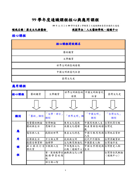 国立嘉义大学通识教育中心99学年度第1学期
