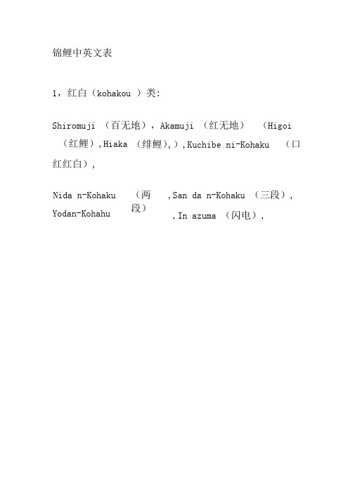 锦鲤中英文表