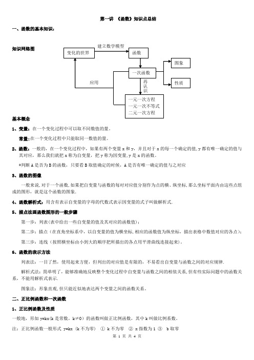 初二数学函数知识点总结