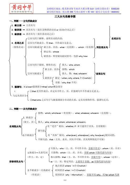 三大从句思维导图