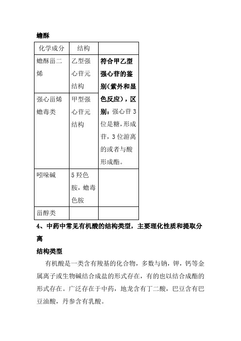 中药化学2