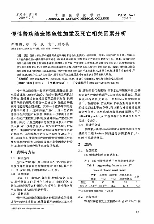 慢性肾功能衰竭急性加重及死亡相关因素分析