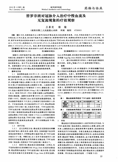 替罗非班对冠脉介入治疗中慢血流及无复流现象的疗效观察