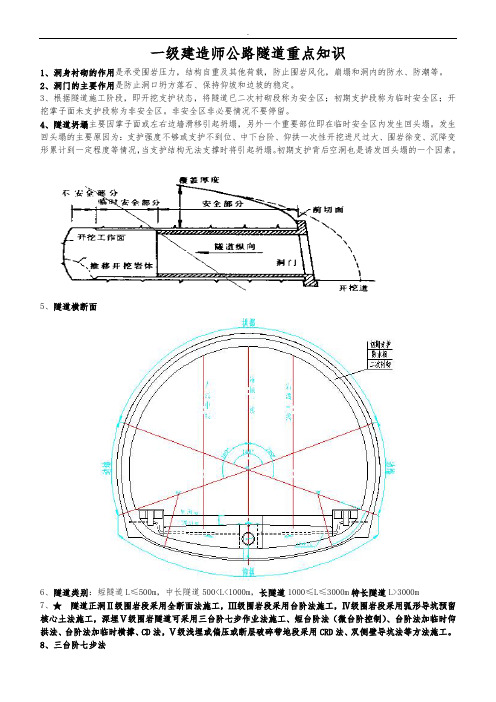 2017年一级建造师公路隧道重点知识