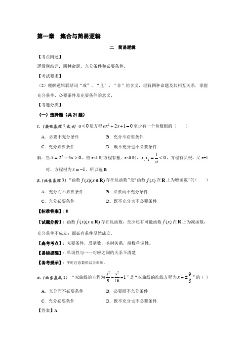2008年普通高等学校招生全国统一考试数学试卷分类汇编1.2简易逻辑