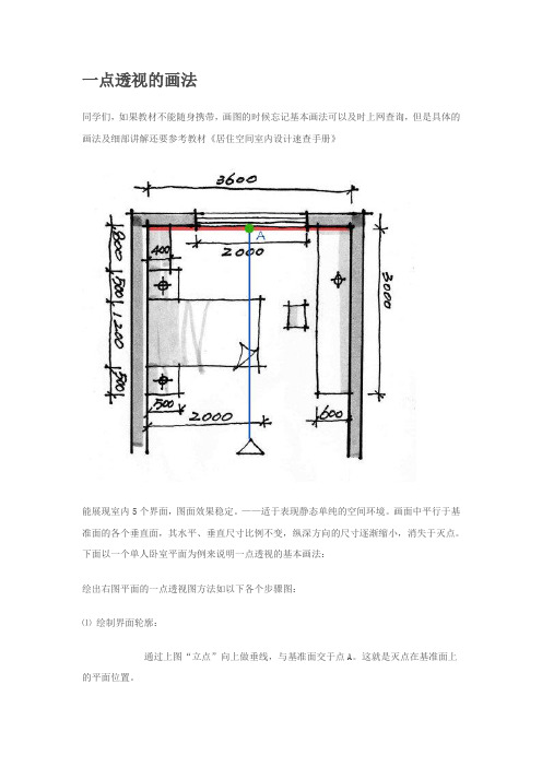 一点透视的画法