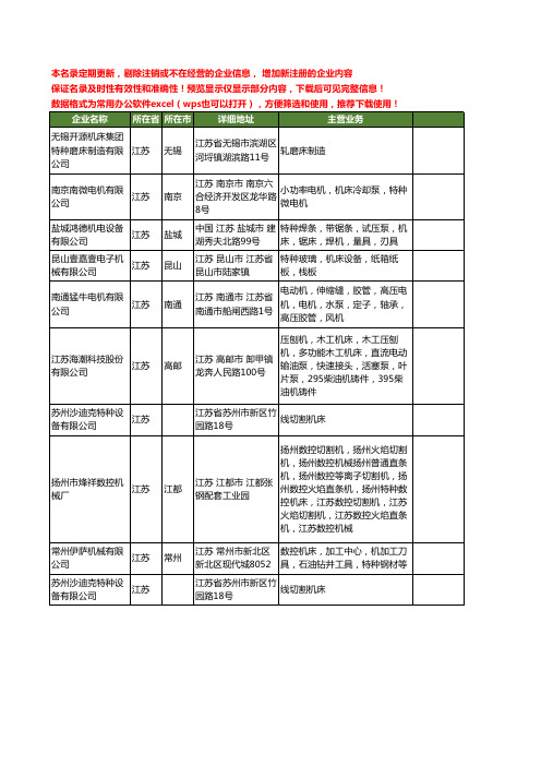 新版江苏省特种机床工商企业公司商家名录名单联系方式大全10家