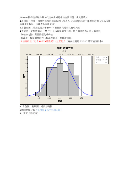 minitab 在质量管理中的英语-培训笔记