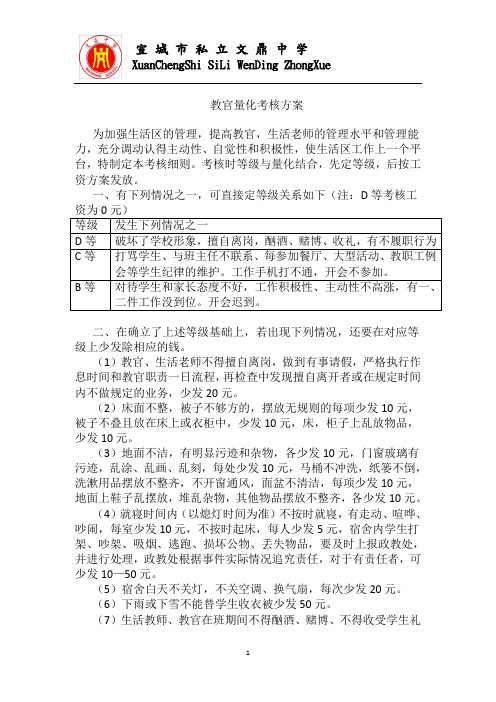 34 教官量化考核方案