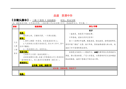 湖南省品道茶业有限公司企业宣传片脚本