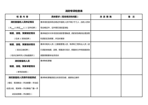 物业管理公司消防专项检查表(包括要求)