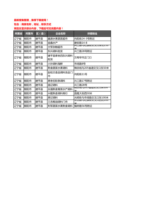 新版辽宁省朝阳市建平县调料企业公司商家户名录单联系方式地址大全15家
