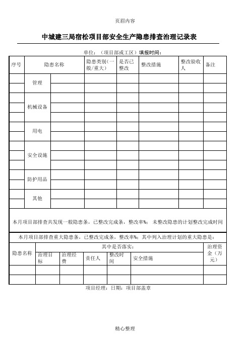 安全隐患排查治理记录表