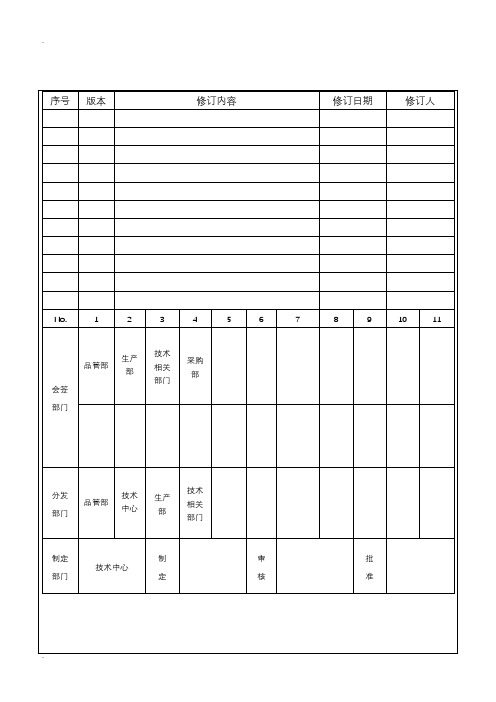 产品设计评审管理办法