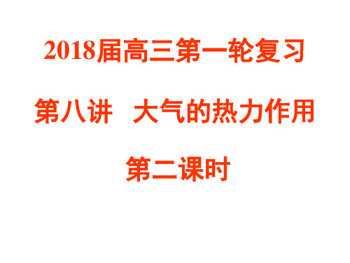 第八讲热力环流