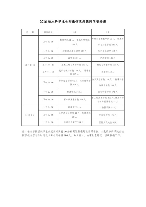 2016届本科毕业生图像信息采集时间安排表