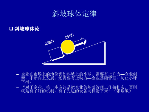 OEC管理模式(1)