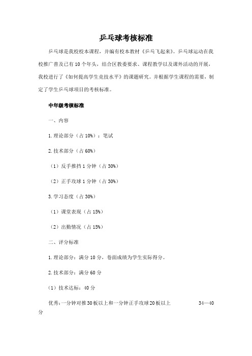 乒乓球考核标准