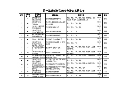 甘肃省特种作业培训站联系表
