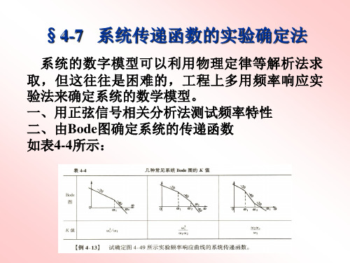 自控理论 4-7系统传递函数的实验确定法