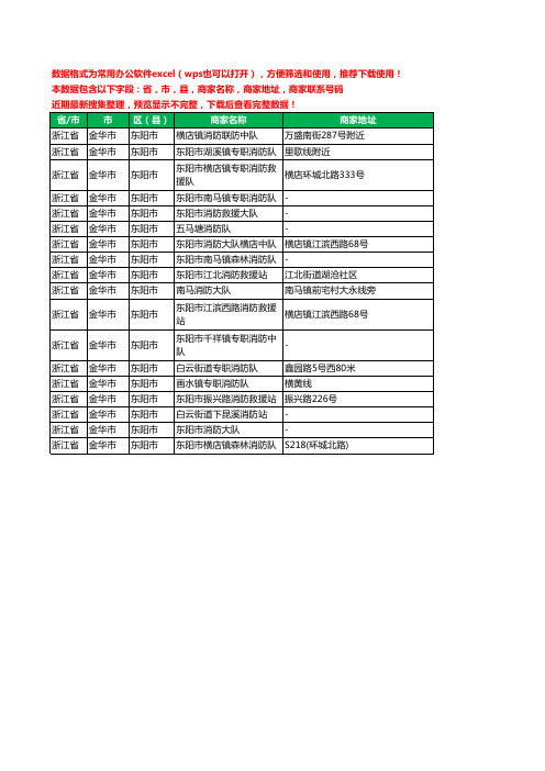 2020新版浙江省金华市东阳市消防工商企业公司商家名录名单联系电话号码地址大全18家