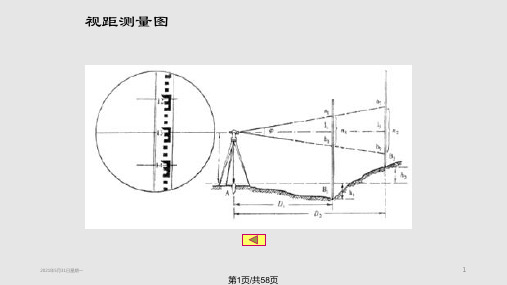第5章距离测量与直线定向PPT课件